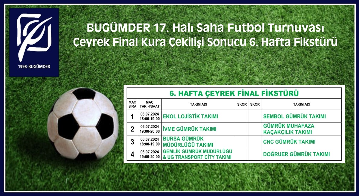 BUGÜMDER 17. Halı Saha Futbol Turnuvası Çeyrek Final Kura Çekilişi Sonucu 6. Hafta Fikstürü
